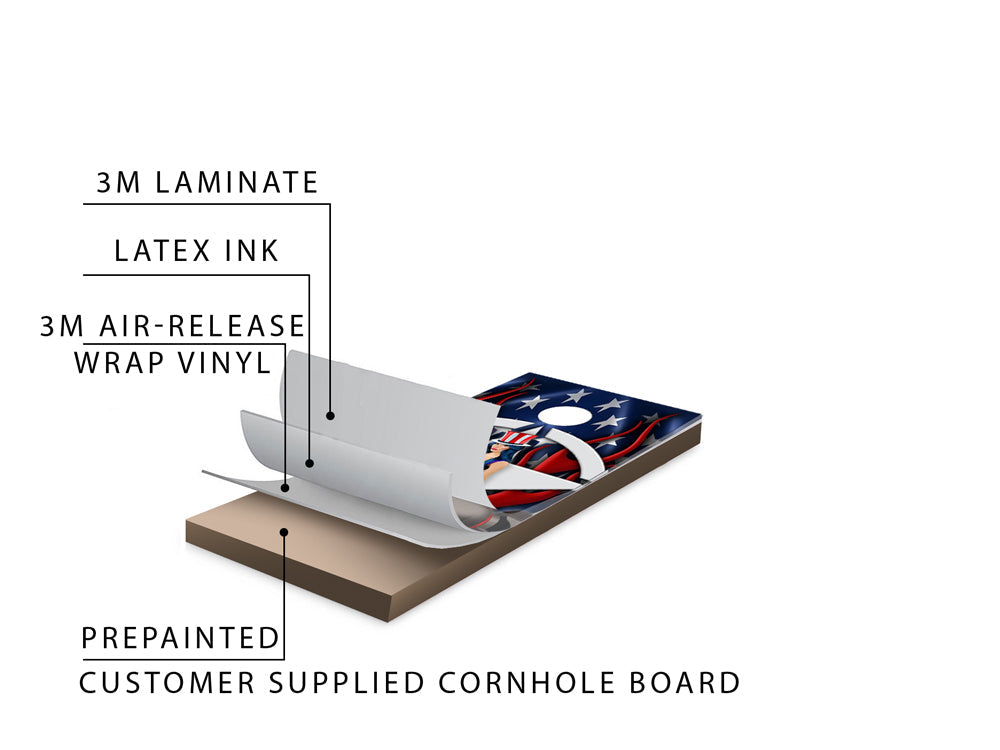 Cornhole Wrap Material Breakdown